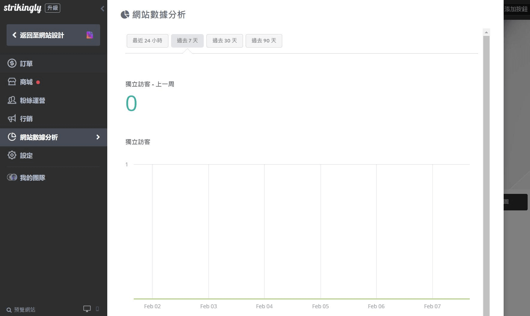 網站數據分析 網站數據分析